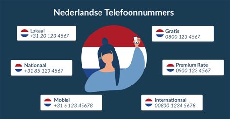 agoda contact telefoonnummer nederland.
